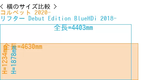 #コルベット 2020- + リフター Debut Edition BlueHDi 2018-
